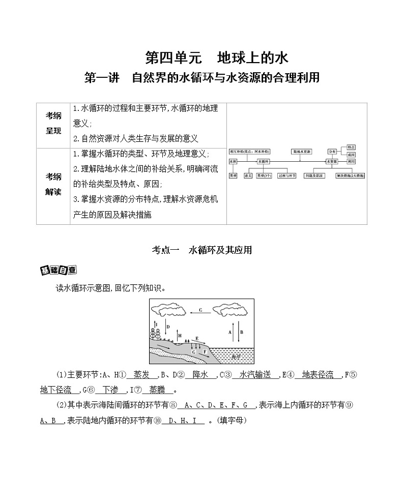 2021版地理提能大一轮复习课标版文档：第四单元　第一讲　自然界的水循环与水资源的合理利用第1页