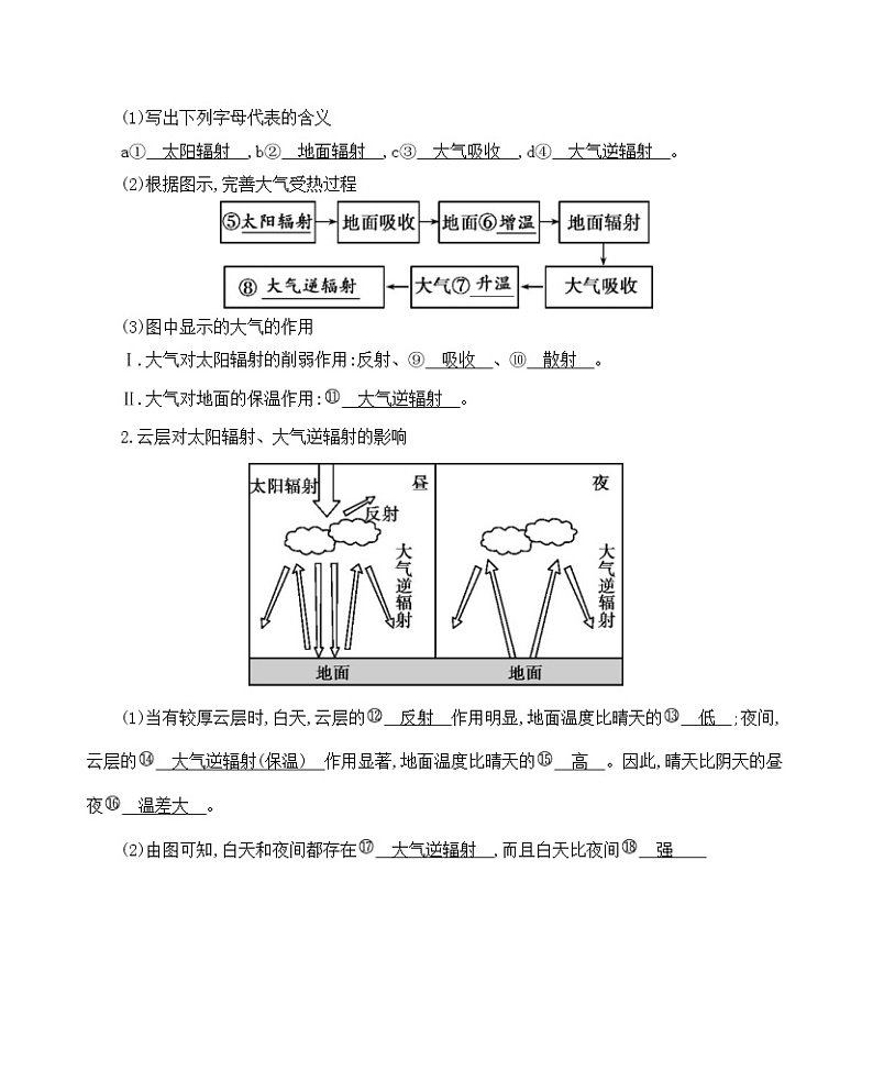 2021版地理提能大一轮复习课标版文档：第三单元　第一讲　冷热不均引起大气运动 学案02
