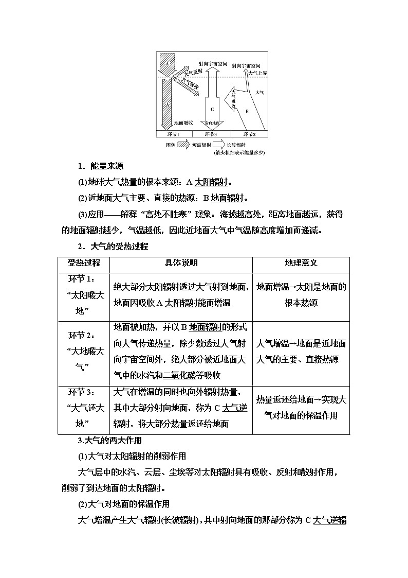 2021版高考地理（中图版）一轮复习学案：第1部分第2章第1讲　大气的受热过程与热力环流02