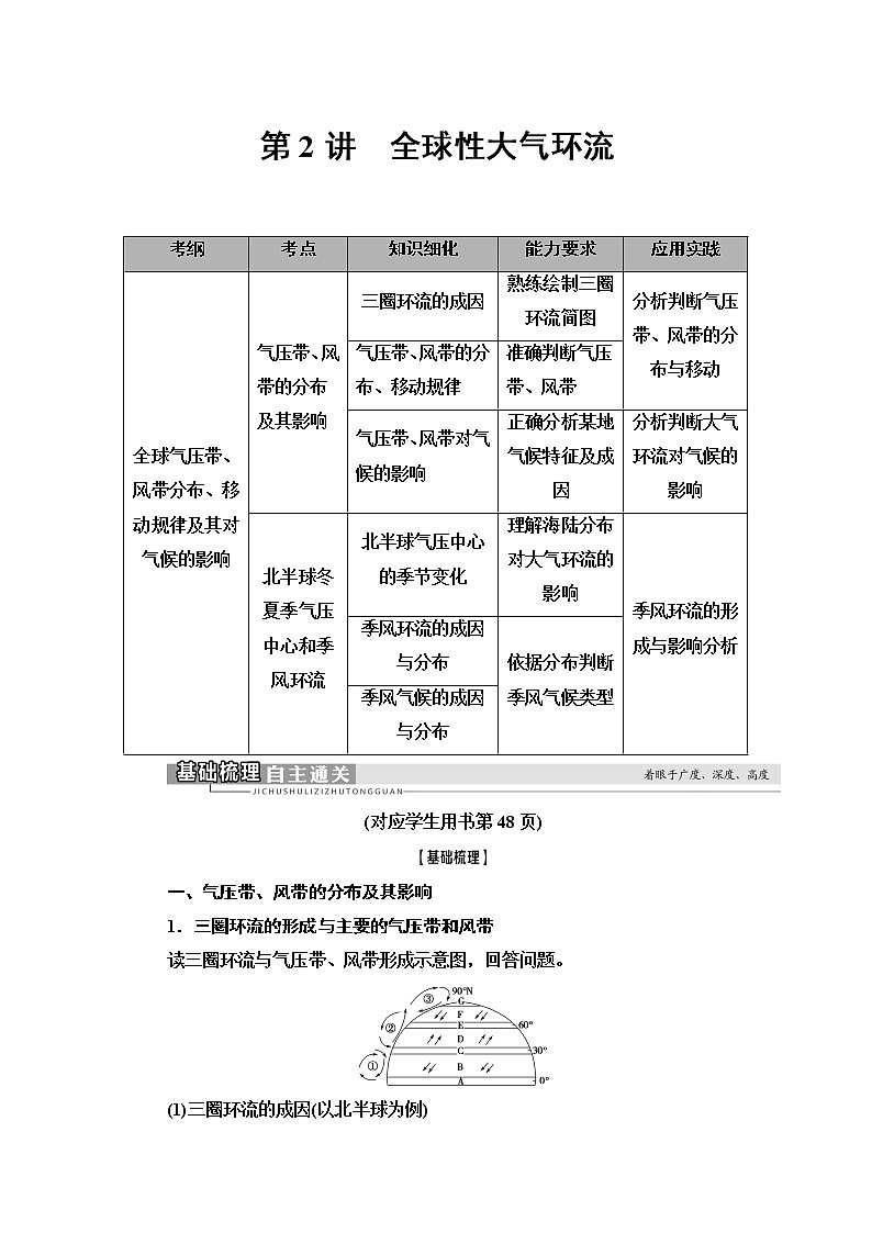 2021版高考地理（中图版）一轮复习学案：第1部分第2章第2讲　全球性大气环流01