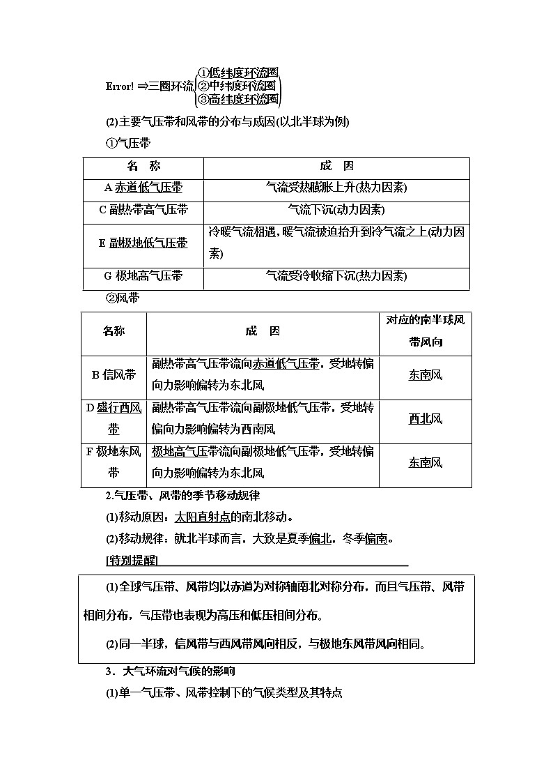 2021版高考地理（中图版）一轮复习学案：第1部分第2章第2讲　全球性大气环流02