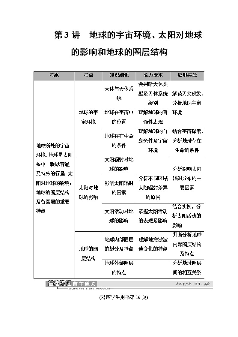 2021版高考地理（中图版）一轮复习学案：第1部分第1章第3讲　地球的宇宙环境、太阳对地球的影响和地球的圈层结构01
