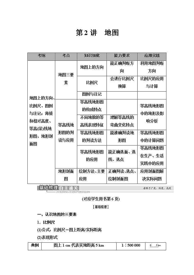 2021版高考地理（中图版）一轮复习学案：第1部分第1章第2讲　地图01