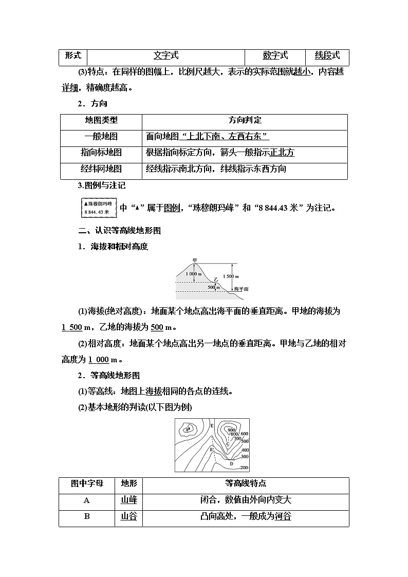 2021版高考地理（中图版）一轮复习学案：第1部分第1章第2讲　地图02