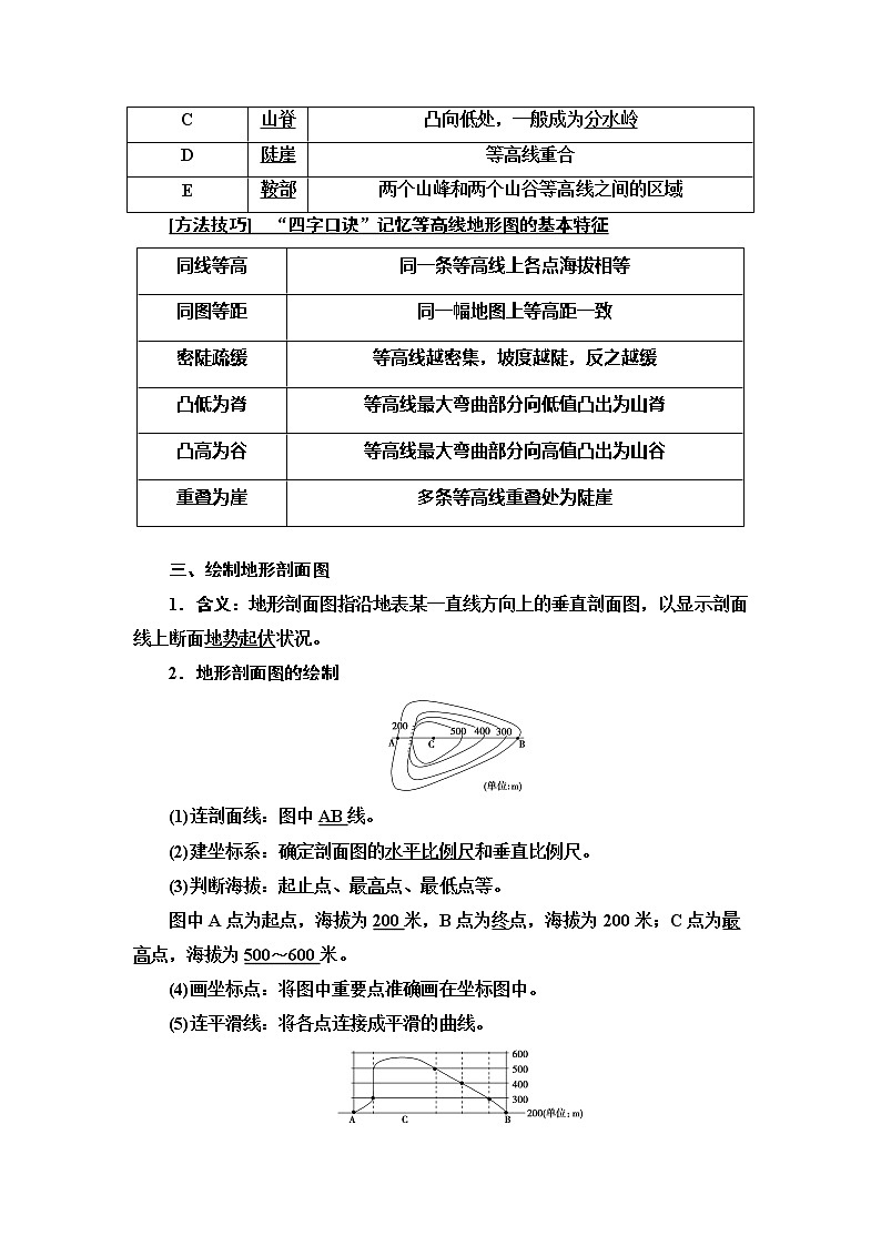 2021版高考地理（中图版）一轮复习学案：第1部分第1章第2讲　地图03