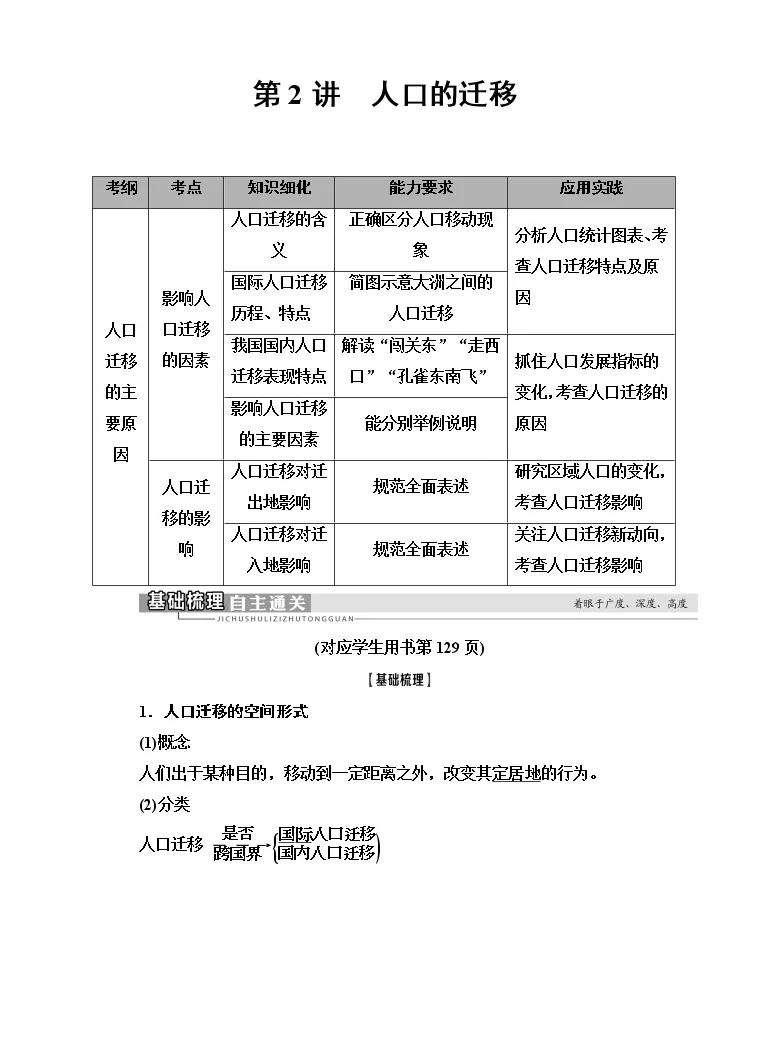 21版高考地理 中图版 一轮复习学案 第2部分第5章第2讲人口的迁移 教习网 学案下载 21版高考地理 中图版 一轮复习学案 第2部分第5章第2讲人口的迁移 教习网 学案下载