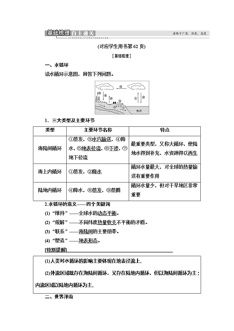 2021版高考地理（中图版）一轮复习学案：第1部分第2章第4讲　水的运动02