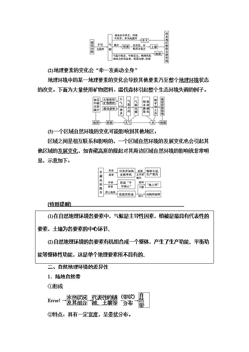 2021版高考地理（中图版）一轮复习学案：第1部分第3章第2讲　地理环境的整体性和地域分异03