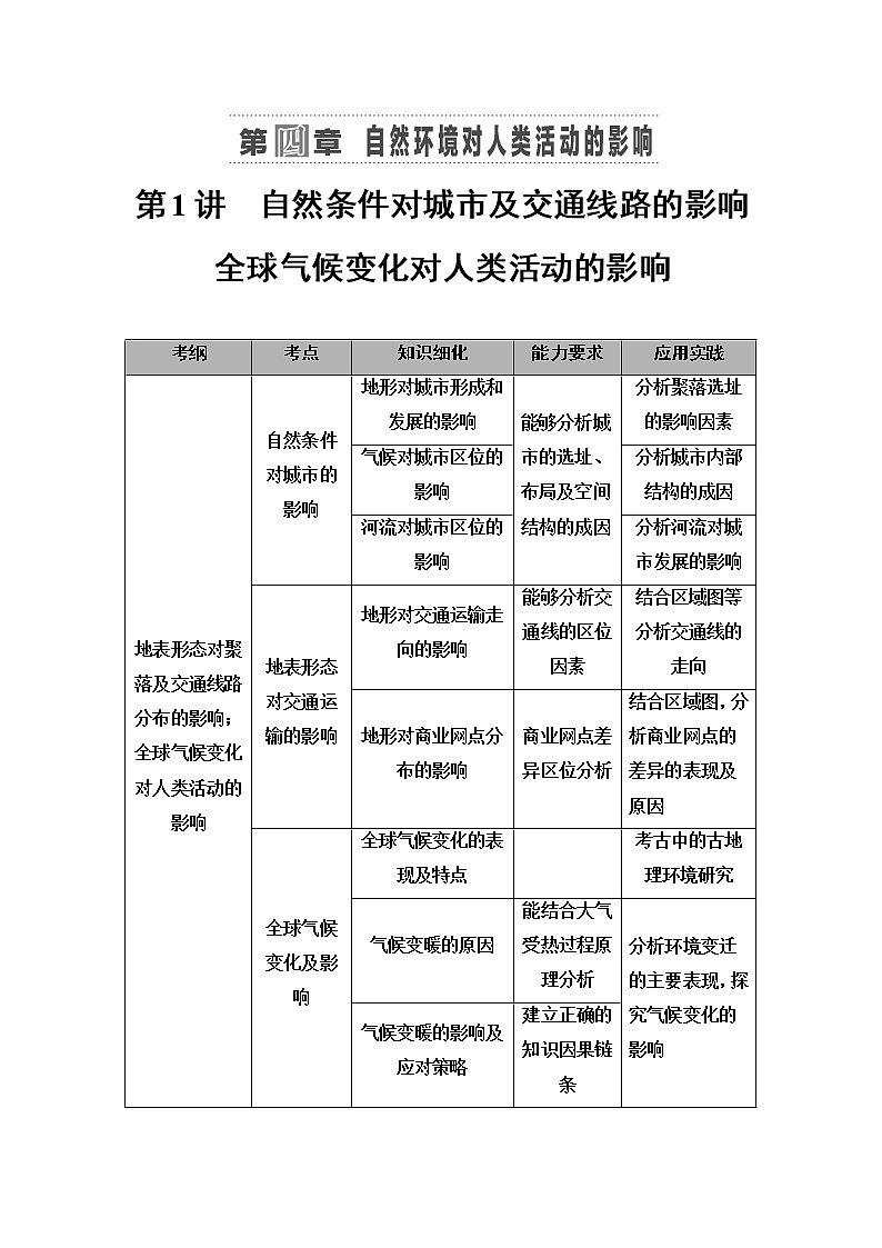 2021版高考地理（中图版）一轮复习学案：第1部分第4章第1讲　自然条件对城市及交通线路的影响　全球气候变化对人类活动的影响01