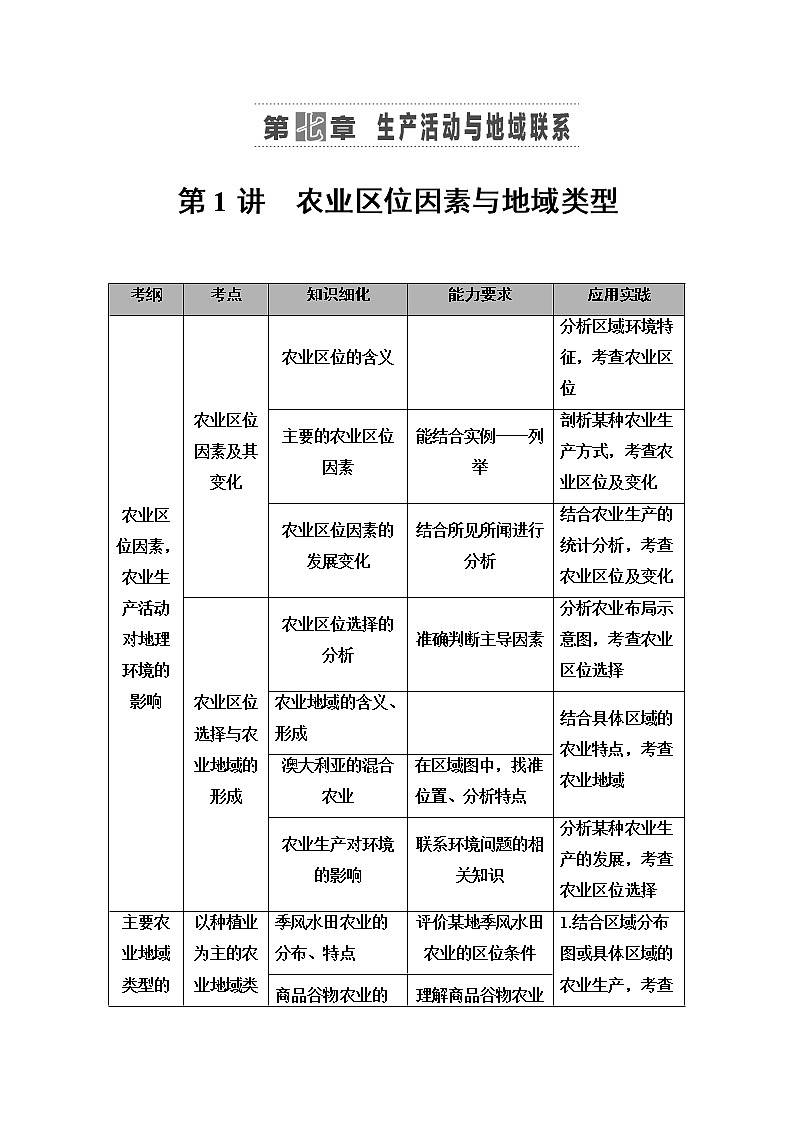 2021版高考地理（中图版）一轮复习学案：第2部分第7章第1讲　农业区位因素与地域类型01