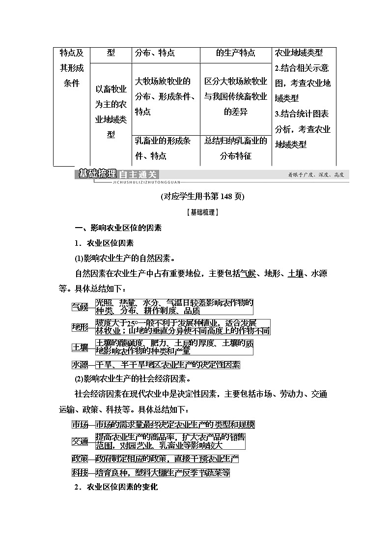 2021版高考地理（中图版）一轮复习学案：第2部分第7章第1讲　农业区位因素与地域类型02