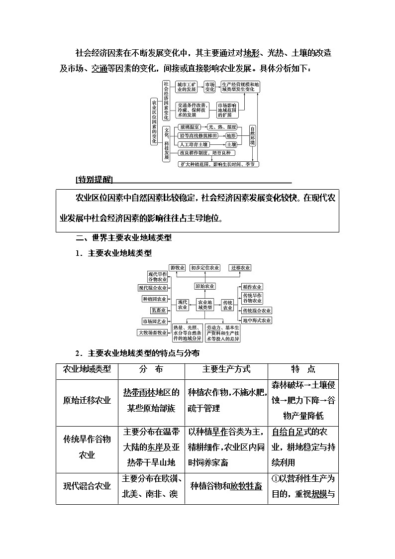 2021版高考地理（中图版）一轮复习学案：第2部分第7章第1讲　农业区位因素与地域类型03