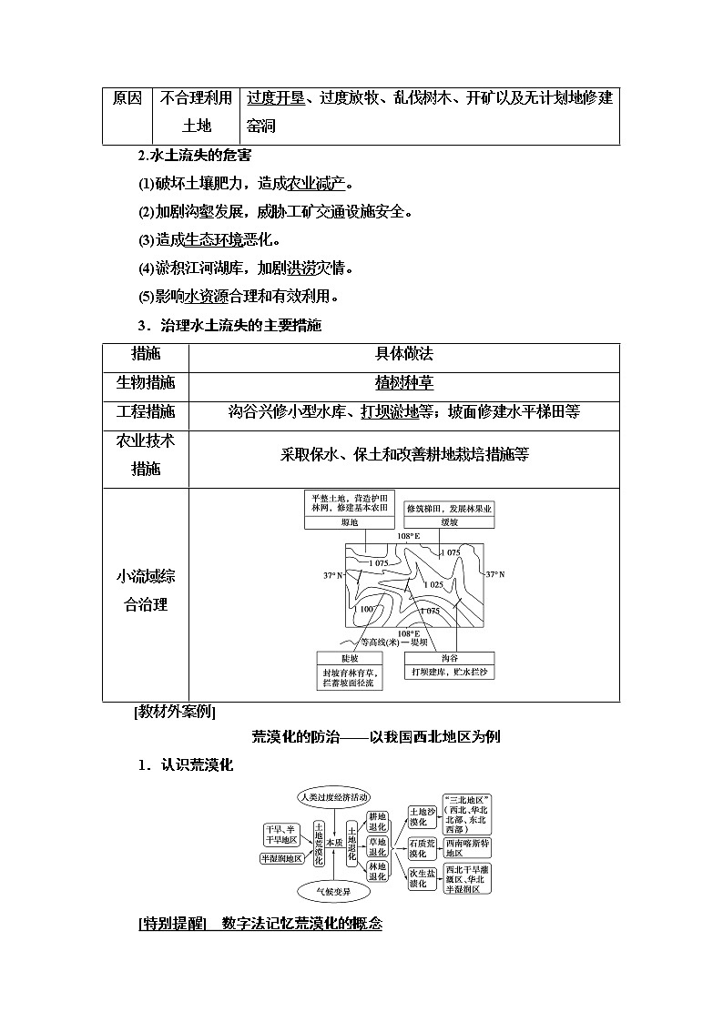 2021版高考地理（中图版）一轮复习学案：第3部分第10章第1讲　中国黄土高原水土流失的治理02