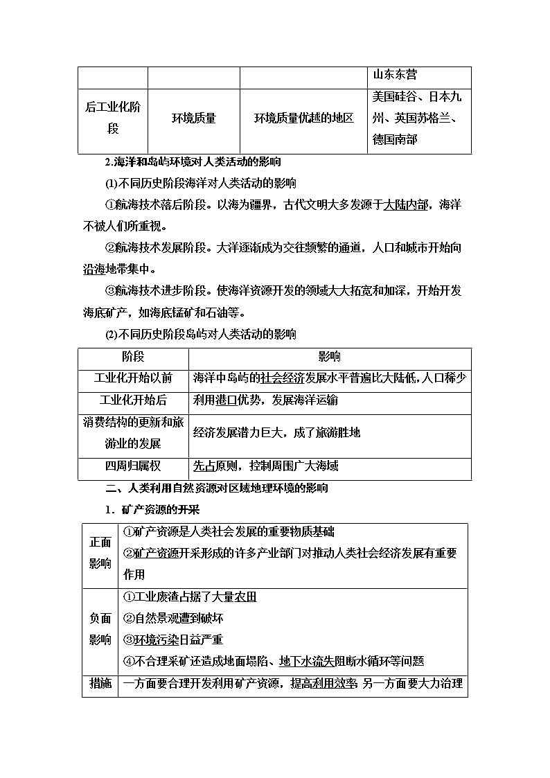 2021版高考地理（中图版）一轮复习学案：第3部分第9章第2讲　区域地理环境对人类活动的影响　人类活动对区域地理环境的影响02