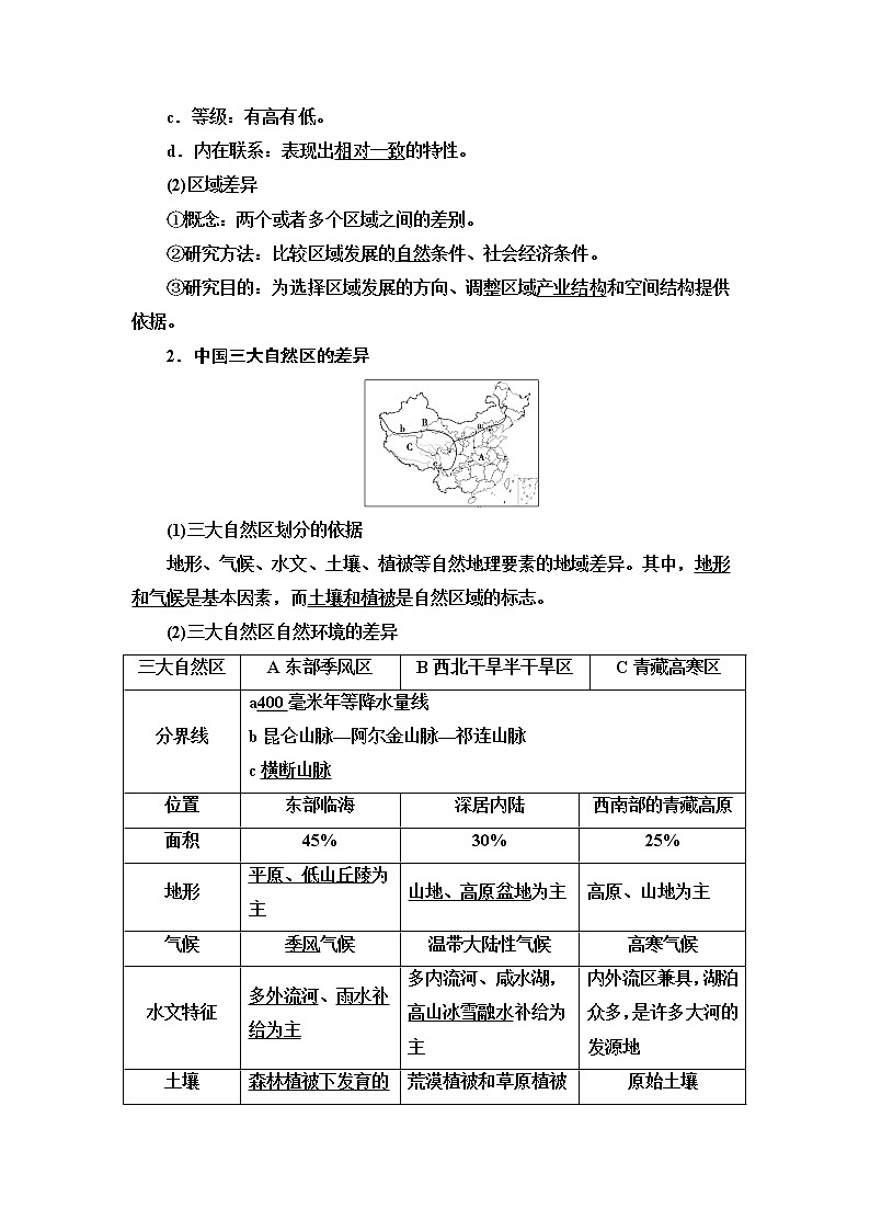 2021版高考地理（中图版）一轮复习学案：第3部分第9章第1讲　区域和区域差异02