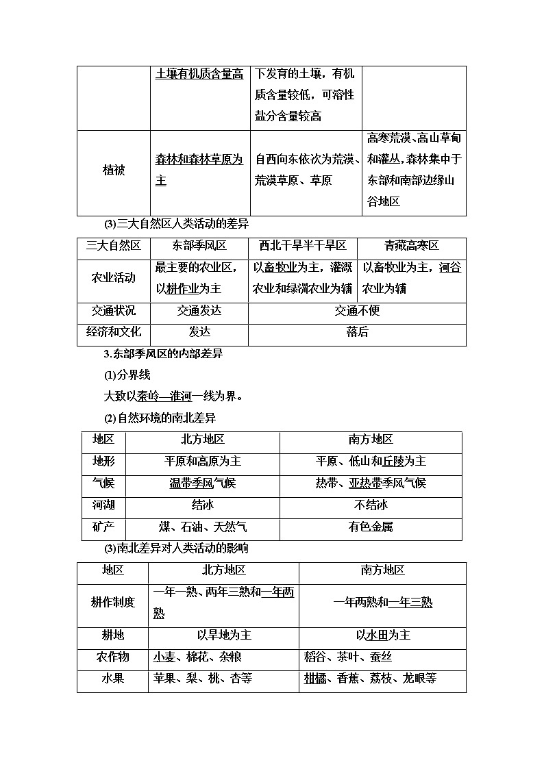 2021版高考地理（中图版）一轮复习学案：第3部分第9章第1讲　区域和区域差异03