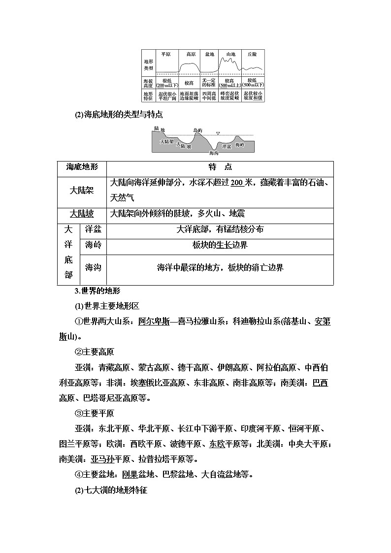 2021版高考地理（中图版）一轮复习学案：第4部分第12章第1讲　世界地理概况02