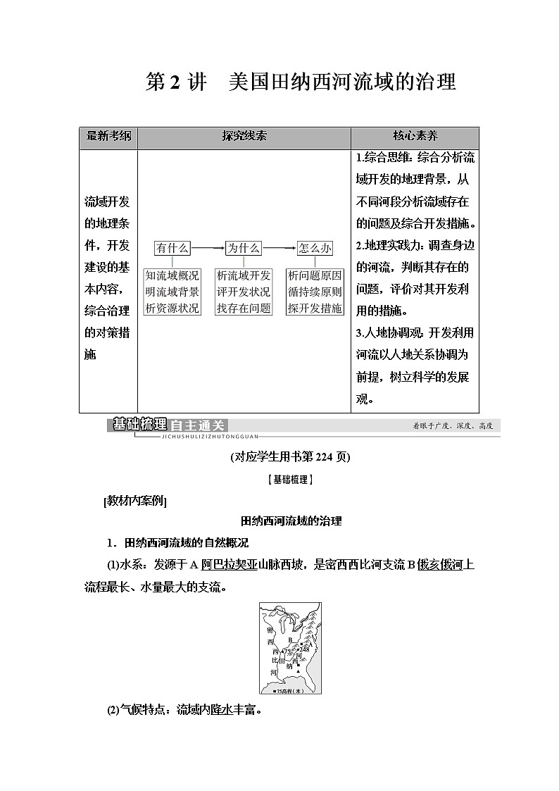 2021版高考地理（中图版）一轮复习学案：第3部分第10章第2讲　美国田纳西河流域的治理01