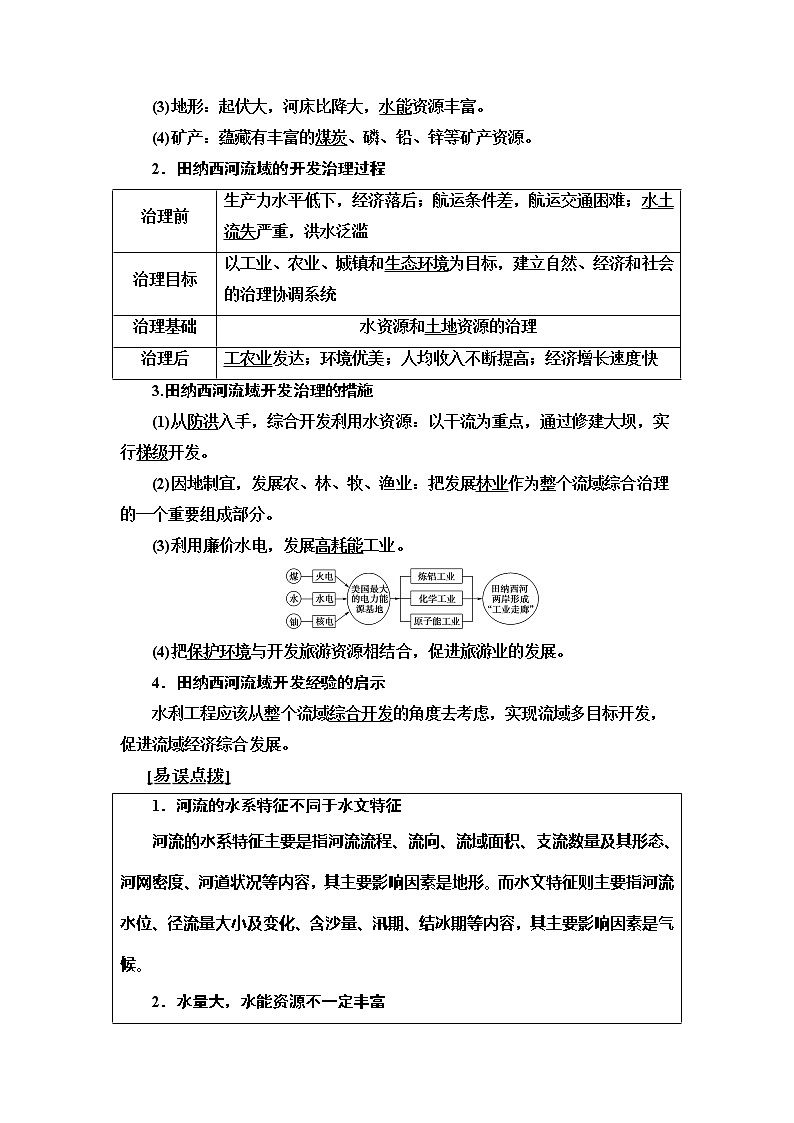 2021版高考地理（中图版）一轮复习学案：第3部分第10章第2讲　美国田纳西河流域的治理02