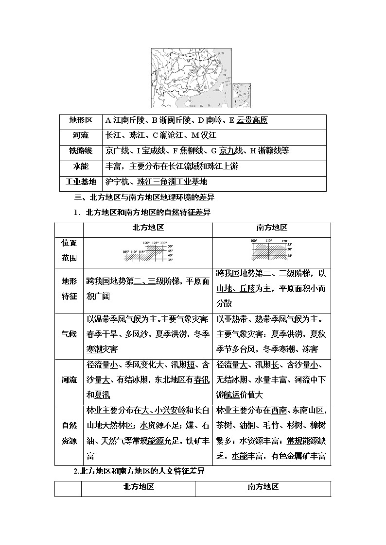 2021版高考地理（中图版）一轮复习学案：第4部分第13章第2讲　中国地理分区02