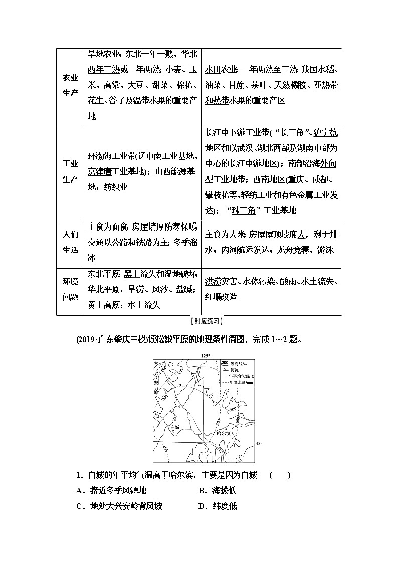 2021版高考地理（中图版）一轮复习学案：第4部分第13章第2讲　中国地理分区03