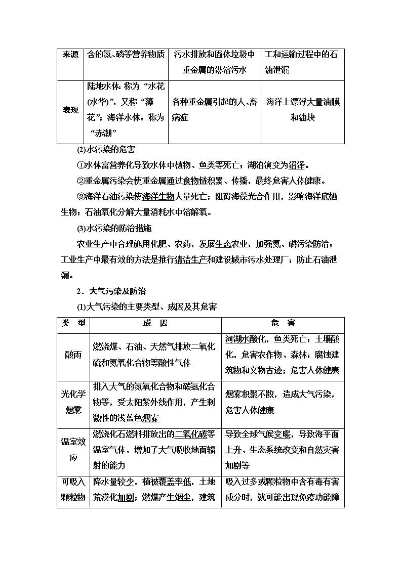 2021版高考地理（中图版）一轮复习学案：第5部分选修6　环境保护02