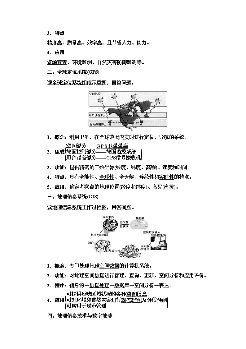 2021版高考地理（中图版）一轮复习学案：第3部分第11章　地理信息技术的应用02
