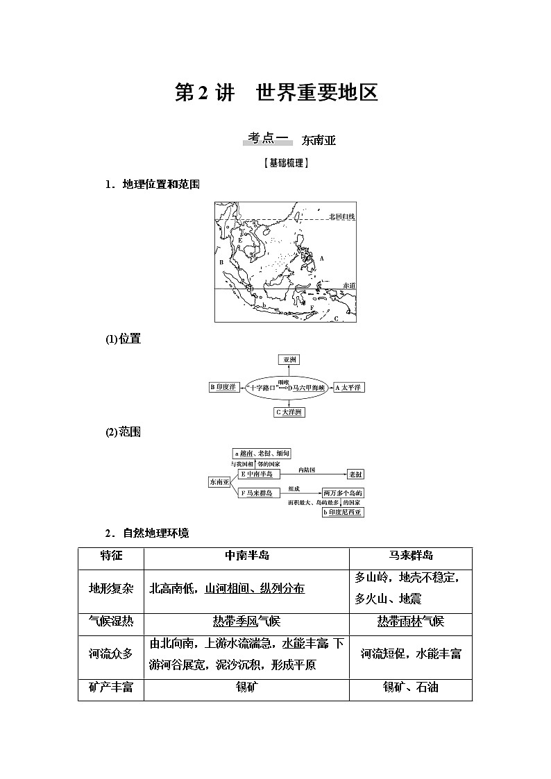 2021版高考地理（中图版）一轮复习学案：第4部分第12章第2讲　世界重要地区01