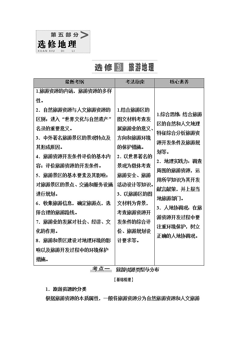 2021版高考地理（中图版）一轮复习学案：第5部分选修3　旅游地理01