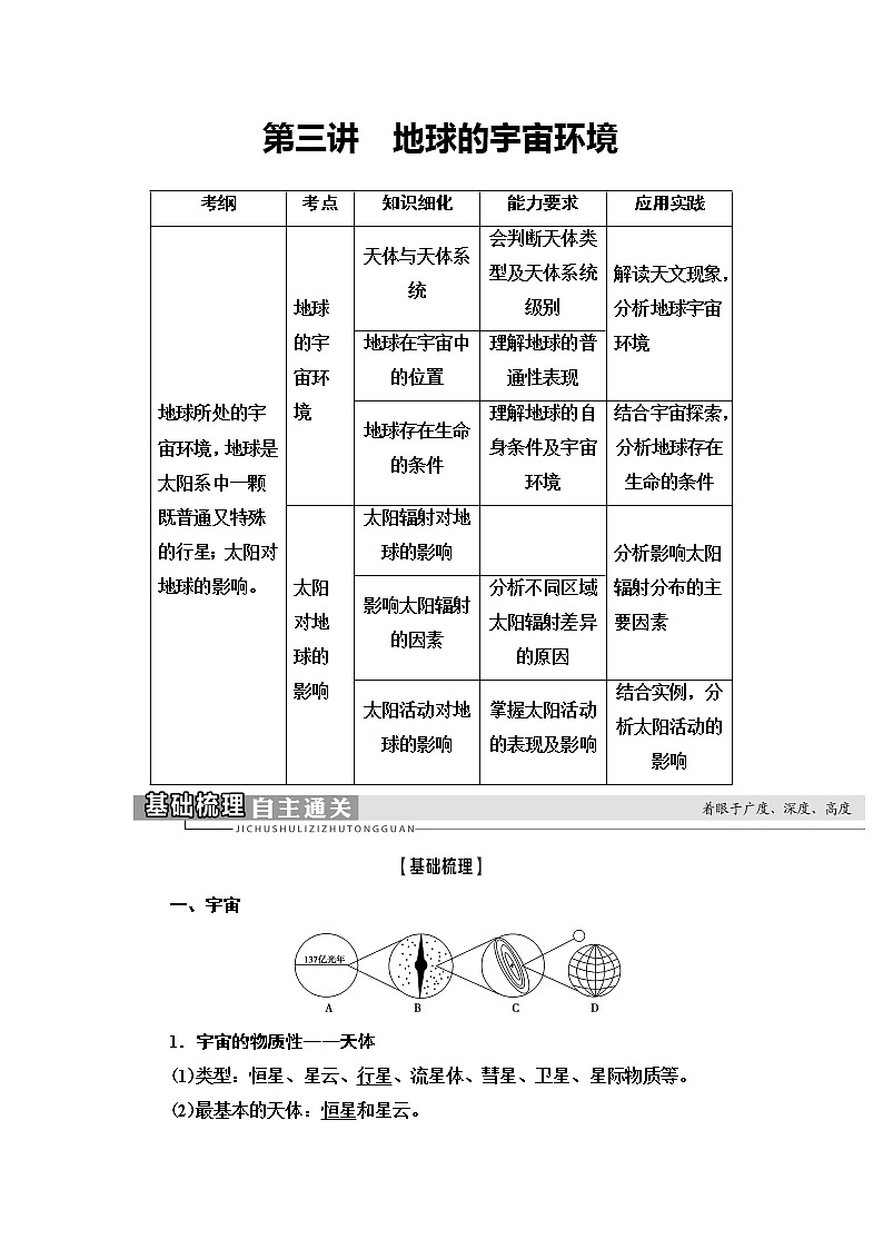2021版鲁教版高考地理大一轮复习讲义：第1部分第1单元第3讲　地球的宇宙环境01