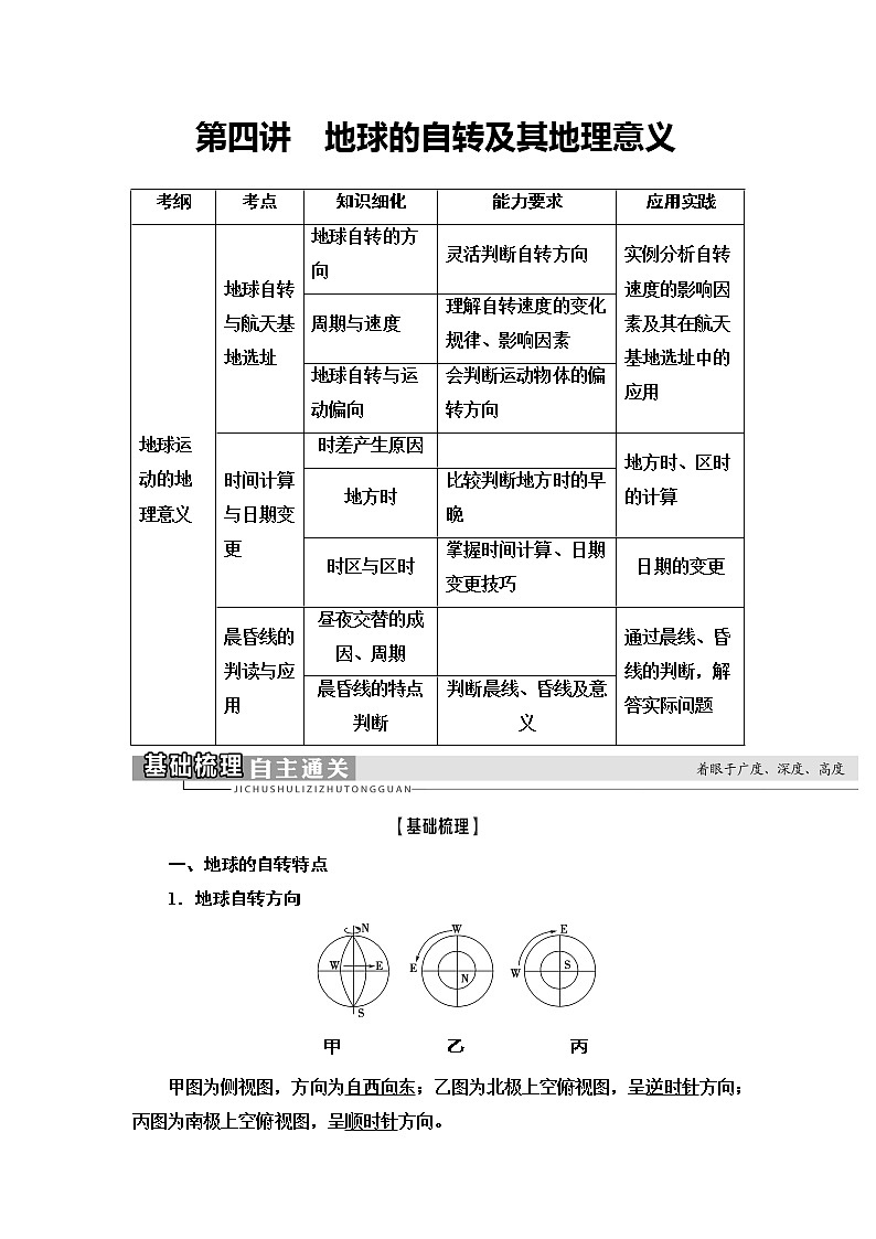 2021版鲁教版高考地理大一轮复习讲义：第1部分第1单元第4讲　地球的自转及其地理意义01