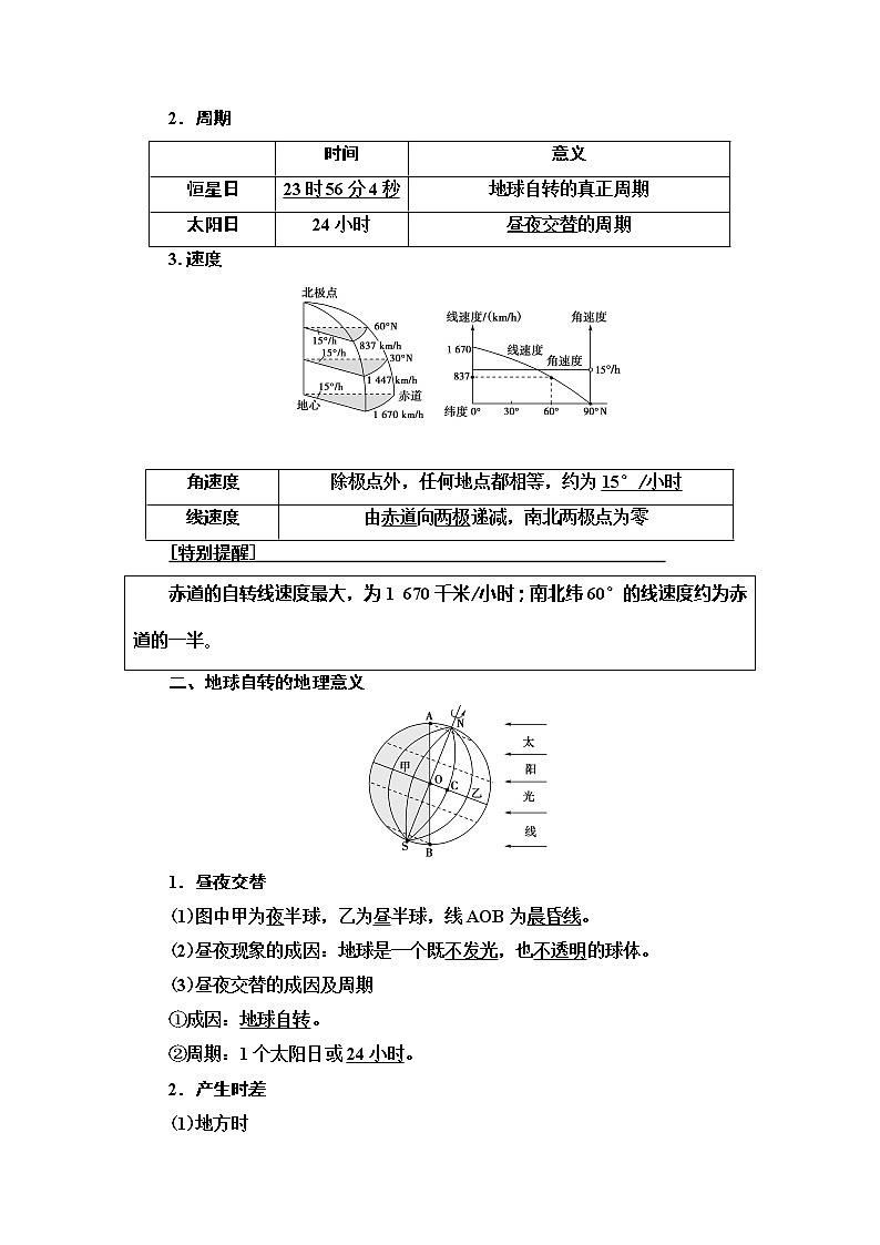 2021版鲁教版高考地理大一轮复习讲义：第1部分第1单元第4讲　地球的自转及其地理意义02