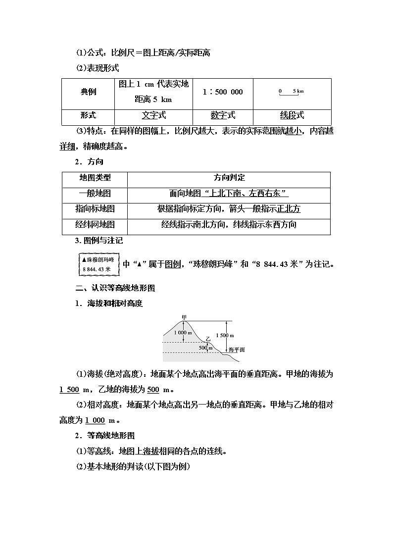 2021版鲁教版高考地理大一轮复习讲义：第1部分第1单元第2讲　地图02