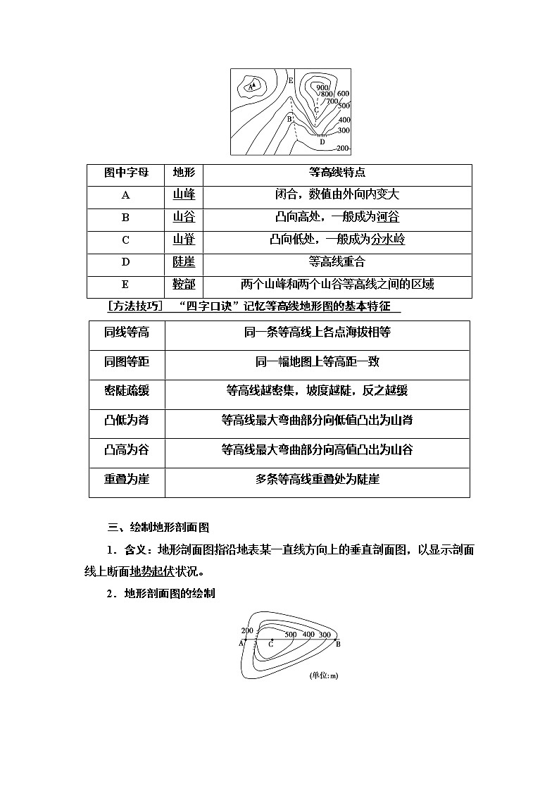 2021版鲁教版高考地理大一轮复习讲义：第1部分第1单元第2讲　地图03