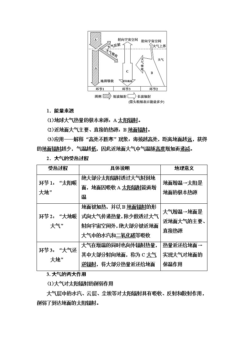 2021版鲁教版高考地理大一轮复习讲义：第1部分第2单元第2讲　冷热不均引起大气运动03