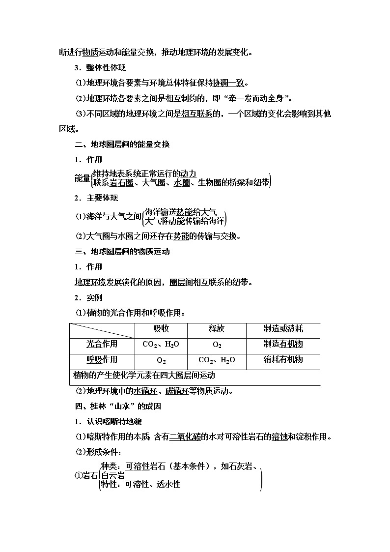 2021版鲁教版高考地理大一轮复习讲义：第1部分第3单元第2讲　地理环境的整体性02