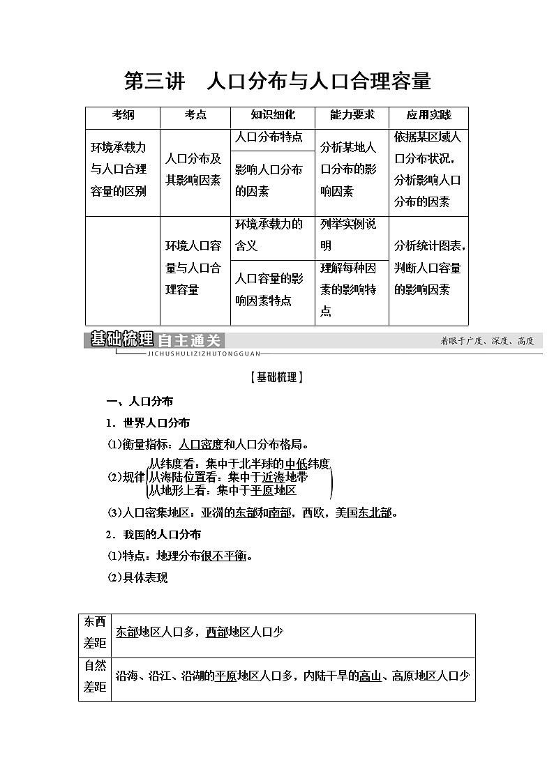 2021版鲁教版高考地理大一轮复习讲义：第2部分第5单元第3讲　人口分布与人口合理容量01