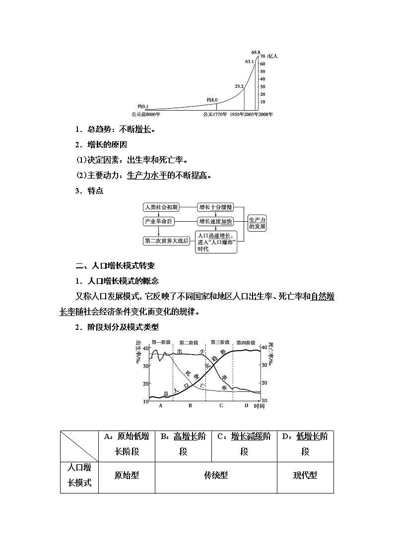2021版鲁教版高考地理大一轮复习讲义：第2部分第5单元第1讲　人口增长与人口问题02