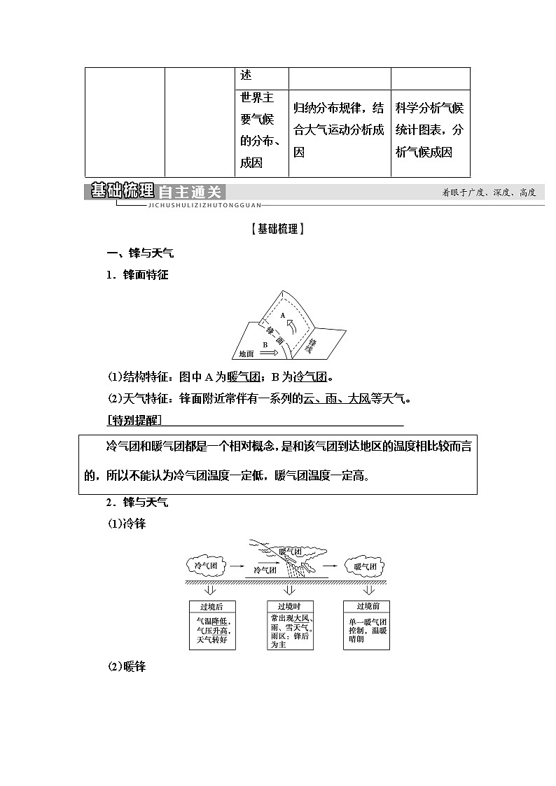 2021版鲁教版高考地理大一轮复习讲义：第1部分第2单元第4讲　常见的天气系统与气候类型02
