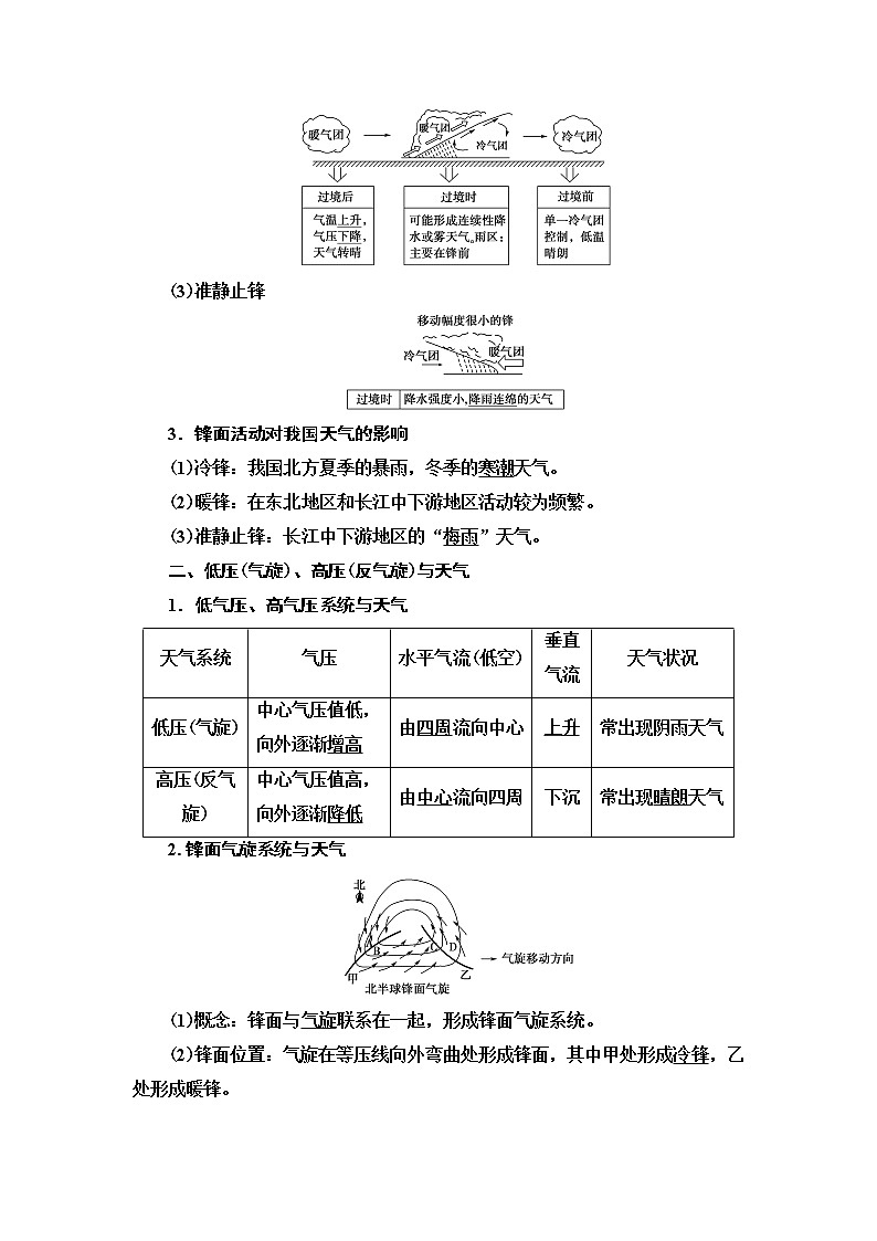 2021版鲁教版高考地理大一轮复习讲义：第1部分第2单元第4讲　常见的天气系统与气候类型03