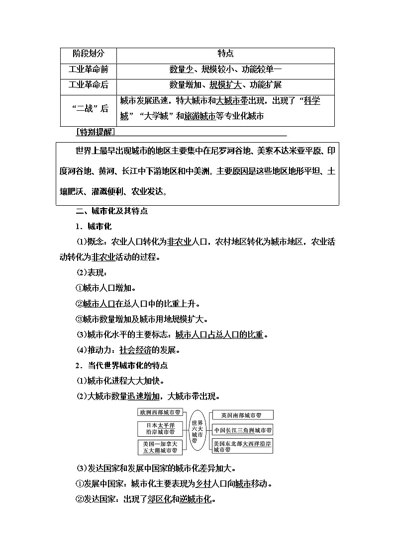2021版鲁教版高考地理大一轮复习讲义：第2部分第6单元第1讲　城市发展与城市化02