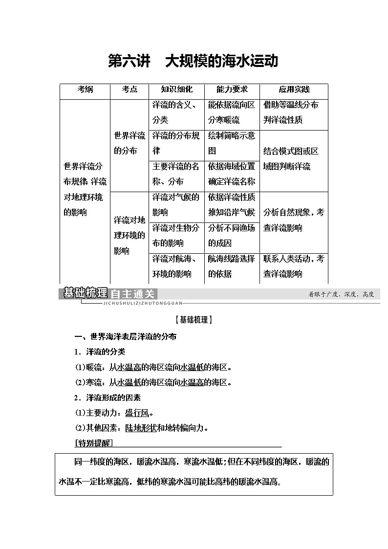 2021版鲁教版高考地理大一轮复习讲义：第1部分第2单元第6讲　大规模的海水运动01