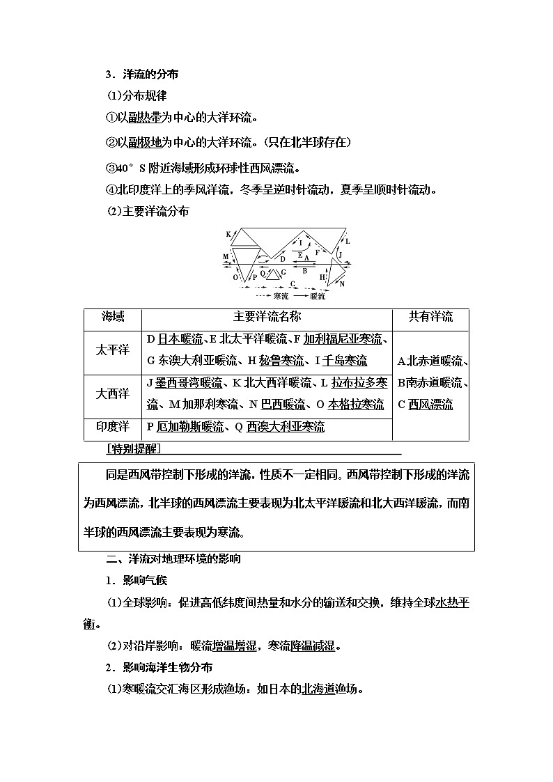 2021版鲁教版高考地理大一轮复习讲义：第1部分第2单元第6讲　大规模的海水运动02