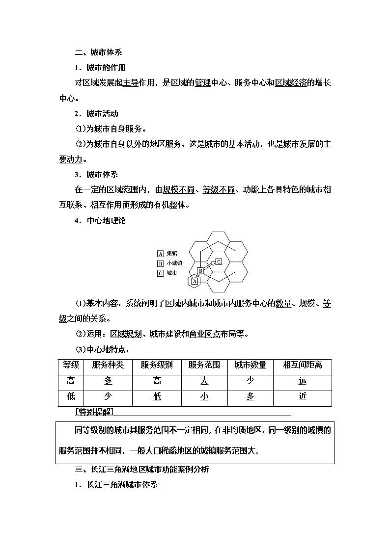 2021版鲁教版高考地理大一轮复习讲义：第2部分第6单元第2讲　城市区位与城市体系02