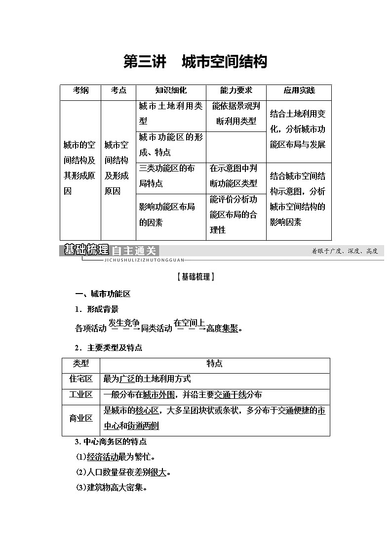 2021版鲁教版高考地理大一轮复习讲义：第2部分第6单元第3讲　城市空间结构01