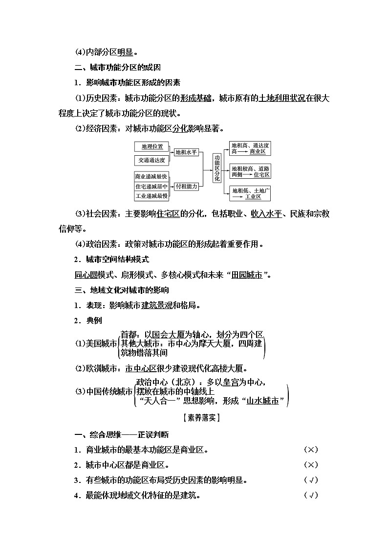 2021版鲁教版高考地理大一轮复习讲义：第2部分第6单元第3讲　城市空间结构02