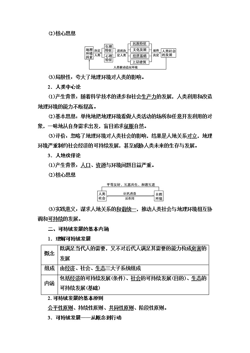 2021版鲁教版高考地理大一轮复习讲义：第3部分第10单元走可持续发展之路02