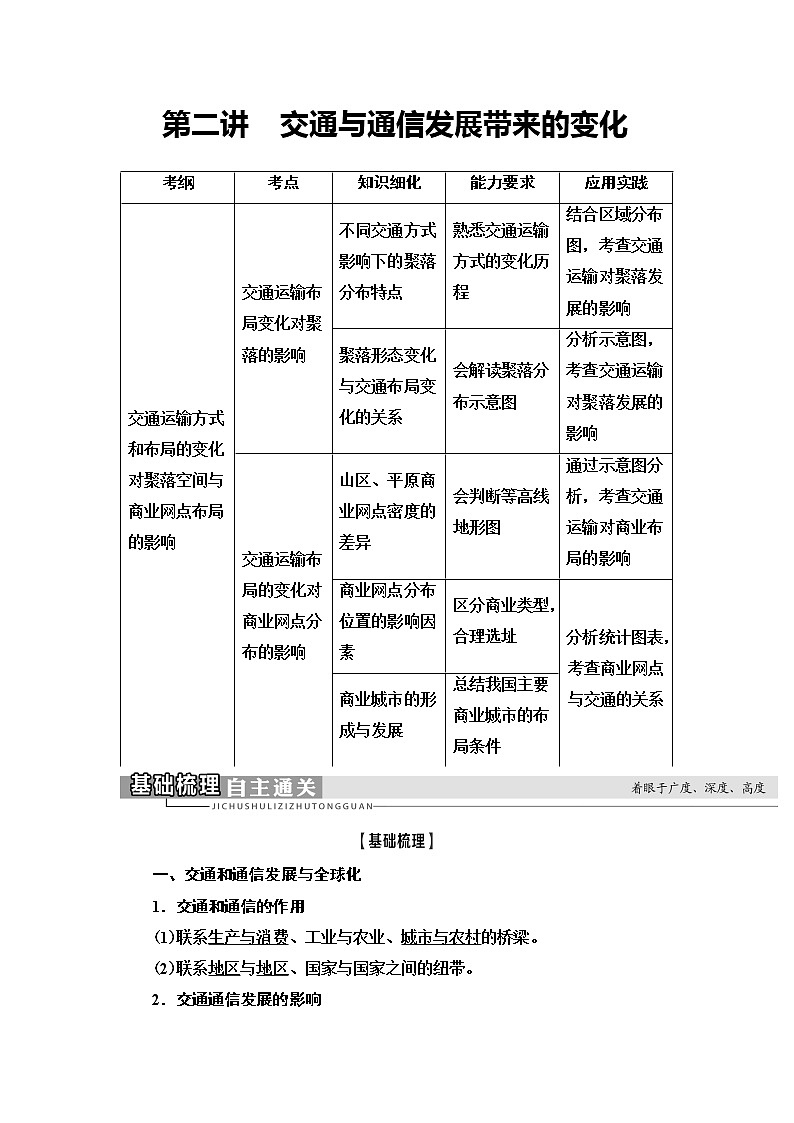 2021版鲁教版高考地理大一轮复习讲义：第2部分第8单元第2讲　交通与通信发展带来的变化01