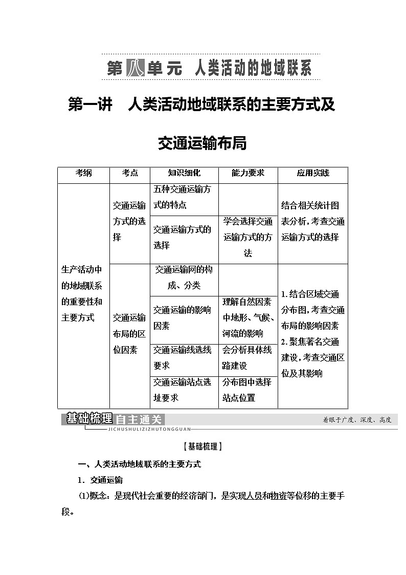 2021版鲁教版高考地理大一轮复习讲义：第2部分第8单元第1讲　人类活动地域联系的主要方式及交通运输布局01
