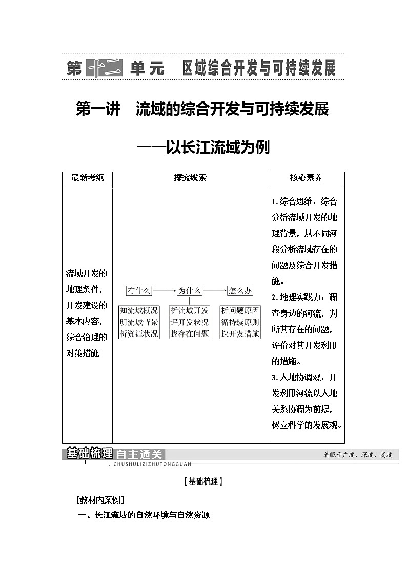 2021版鲁教版高考地理大一轮复习讲义：第3部分第12单元第1讲　流域的综合开发与可持续发展——以长江流域为例01